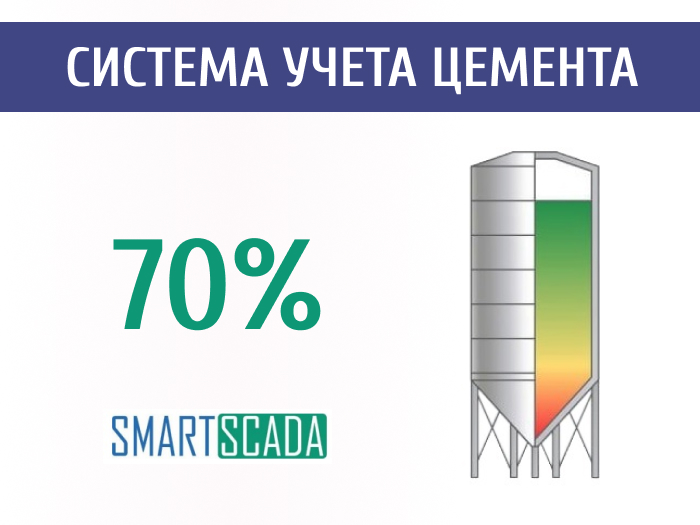 Система учета цемента в подарок!